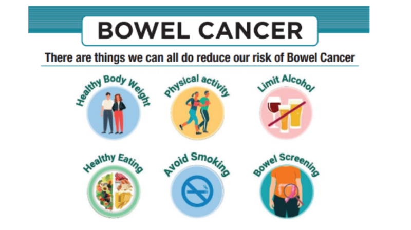 Bowel Cancer symptoms